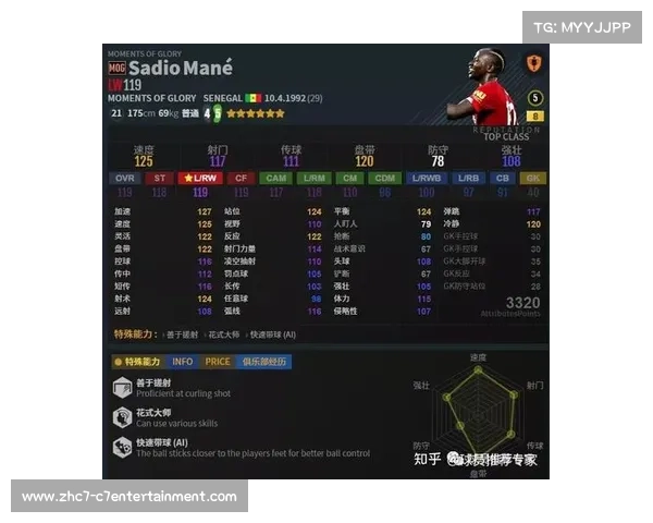 揭秘，利物浦在FIFA Online 4中的战术板